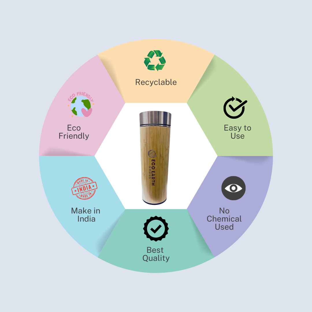 BAMBOO BOTTLE(450 ML)